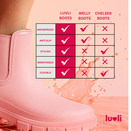 luvliBoots™ Waterproof Chelsea Boots