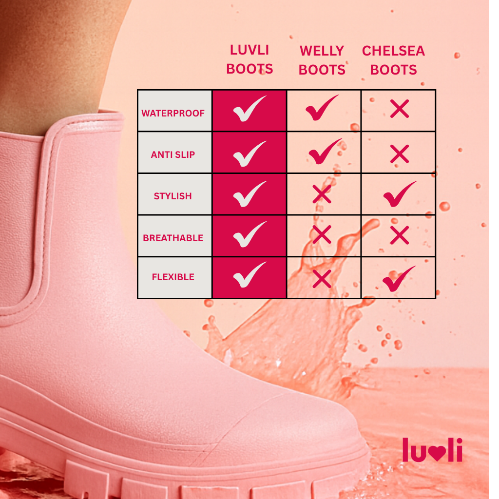 luvliBoots™ Waterproof Chelsea Boots